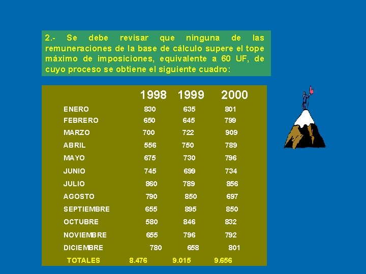 2. - Se debe revisar que ninguna de las remuneraciones de la base de