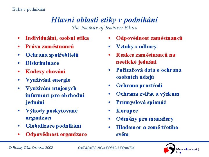 Etika v podnikání Hlavní oblasti etiky v podnikání The Institute of Business Ethics •