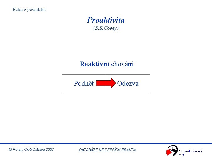 Etika v podnikání Proaktivita (S. R. Covey) Reaktivní chování Podnět © Rotary Club Ostrava