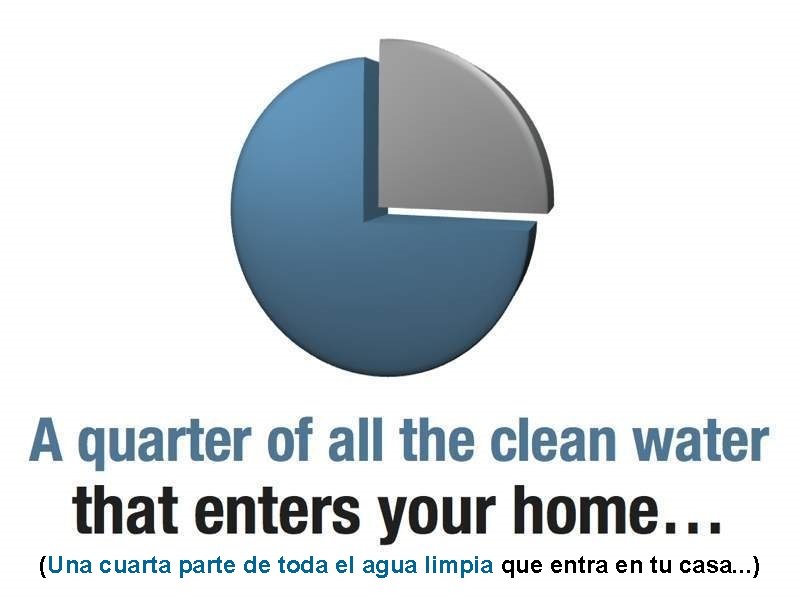 (Una cuarta parte de toda el agua limpia que entra en tu casa. .