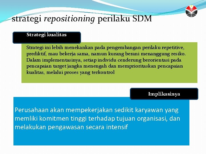 strategi repositioning perilaku SDM Strategi kualitas Strategi ini lebih menekankan pada pengembangan perilaku repetitive,