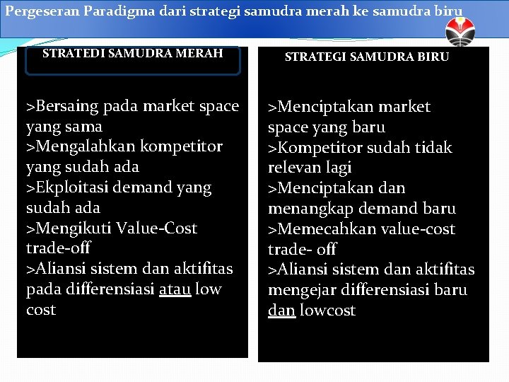 Pergeseran Paradigma dari strategi samudra merah ke samudra biru STRATEDI SAMUDRA MERAH >Bersaing pada