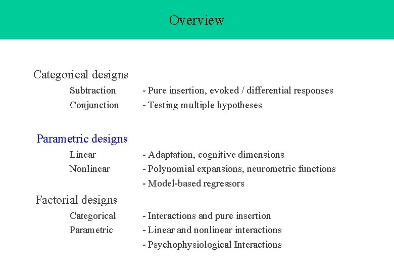 Overview Categorical designs Subtraction Conjunction - Pure insertion, evoked / differential responses - Testing Overview Categorical designs Subtraction Conjunction - Pure insertion, evoked / differential responses - Testing