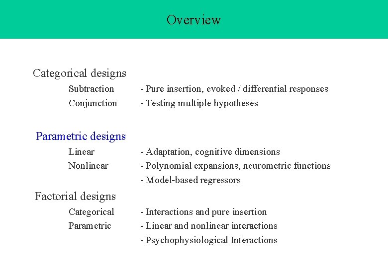 Overview Categorical designs Subtraction Conjunction - Pure insertion, evoked / differential responses - Testing