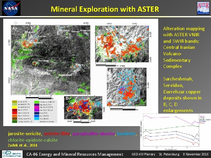 Mineral Exploration with ASTER Alteration mapping with ASTER VNIR and SWIR bands; Central Iranian