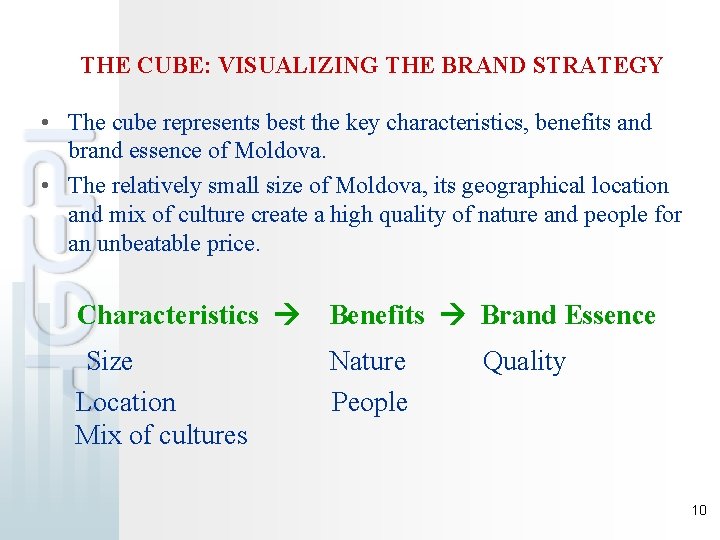 THE CUBE: VISUALIZING THE BRAND STRATEGY • The cube represents best the key characteristics,