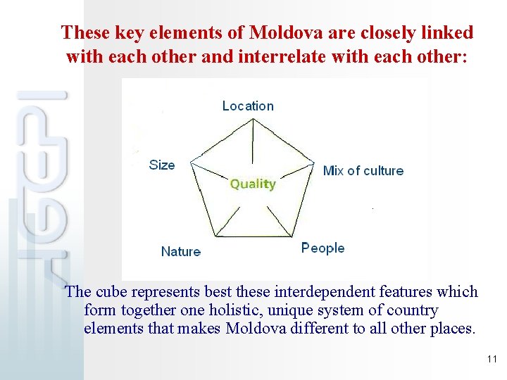 These key elements of Moldova are closely linked with each other and interrelate with