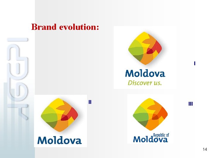 Brand evolution: I II 14 