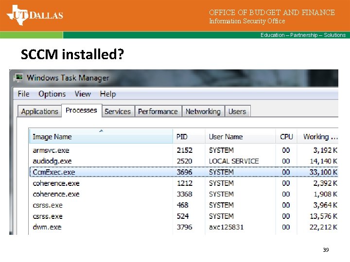 OFFICE OF BUDGET AND FINANCE Information Security Office Education – Partnership – Solutions SCCM