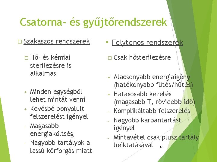 Csatorna- és gyűjtőrendszerek � Szakaszos � + + - - rendszerek Hő- és kémiai