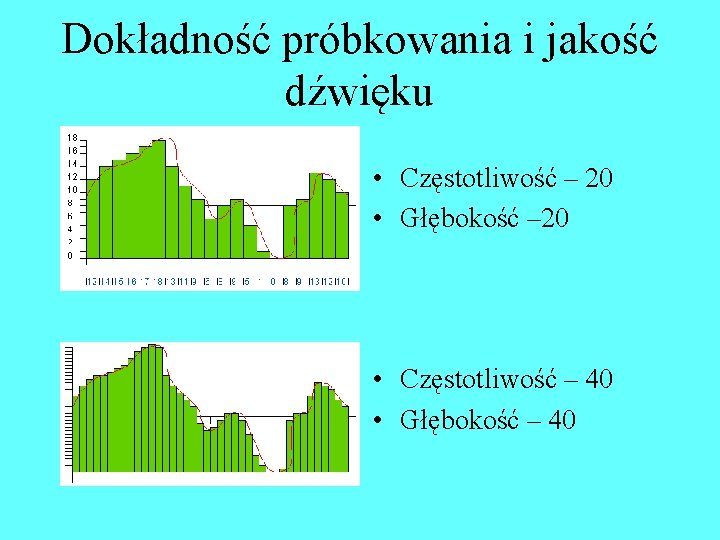 Dokładność próbkowania i jakość dźwięku • Częstotliwość – 20 • Głębokość – 20 •