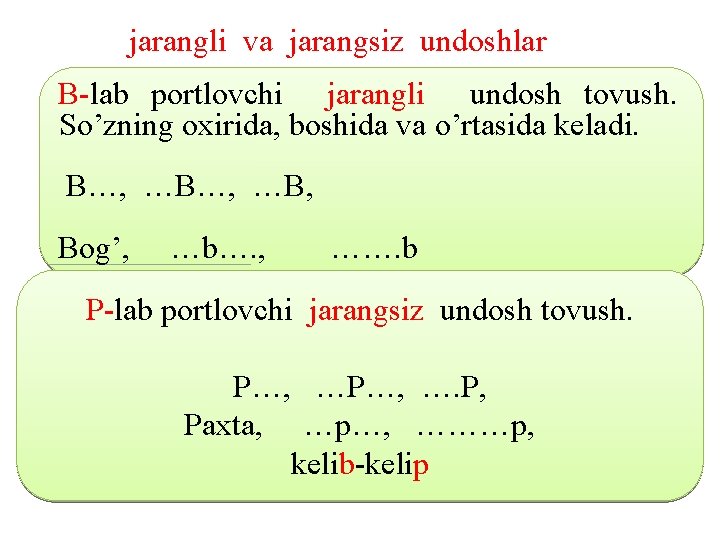  jarangli va jarangsiz undoshlar B-lab portlovchi jarangli undosh tovush. So’zning oxirida, boshida va