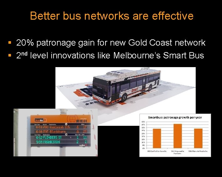 Better bus networks are effective § 20% patronage gain for new Gold Coast network