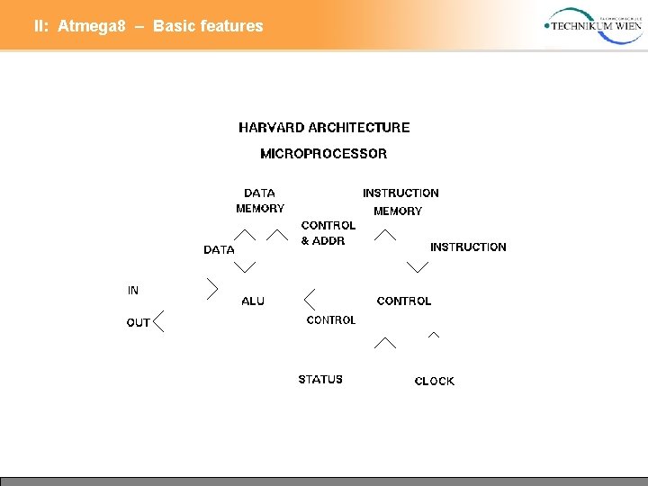 II: Atmega 8 – Basic features 