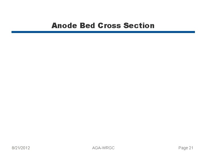 Anode Bed Cross Section 8/21/2012 AGA-WRGC Page 21 