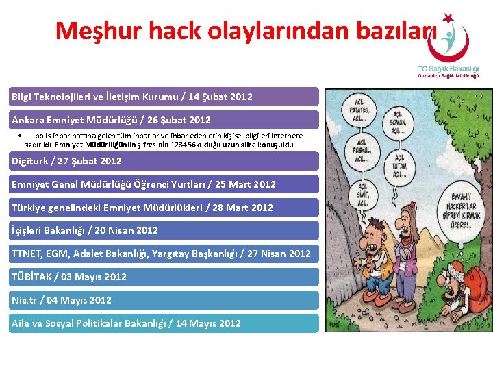 Meşhur hack olaylarından bazıları Bilgi Teknolojileri ve İletişim Kurumu / 14 Şubat 2012 Ankara