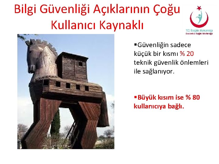 Bilgi Güvenliği Açıklarının Çoğu Kullanıcı Kaynaklı §Güvenliğin sadece küçük bir kısmı % 20 teknik