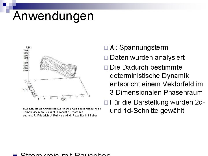 Anwendungen ¨ X i: Trajectory for the Shinriki oscillator in the phase space without