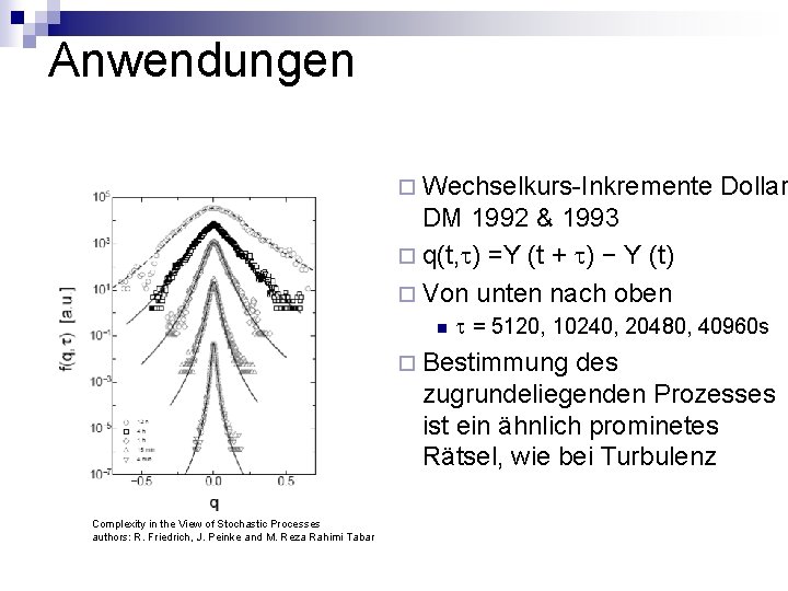 Anwendungen ¨ Wechselkurs-Inkremente Dollar DM 1992 & 1993 ¨ q(t, t) =Y (t +