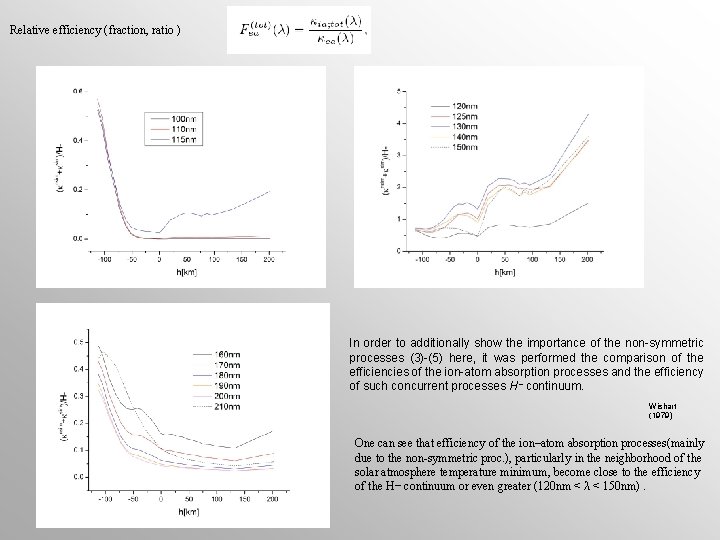 Relative efficiency (fraction, ratio ) In order to additionally show the importance of the