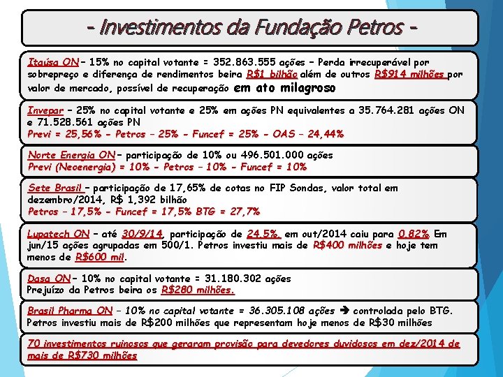 - Investimentos da Fundação Petros Itaúsa ON – 15% no capital votante = 352.