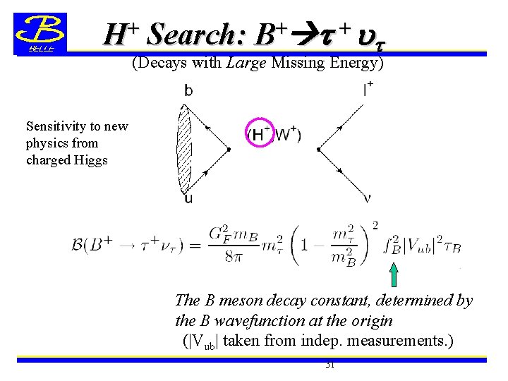 H+ Search: B+ + (Decays with Large Missing Energy) Sensitivity to new physics from