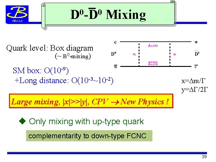 -0 0 D -D Mixing Quark level: Box diagram (~ B 0 -mixing) SM