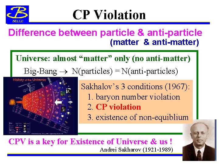 CP Violation Difference between particle & anti-particle (matter & anti-matter) Universe: almost “matter” only