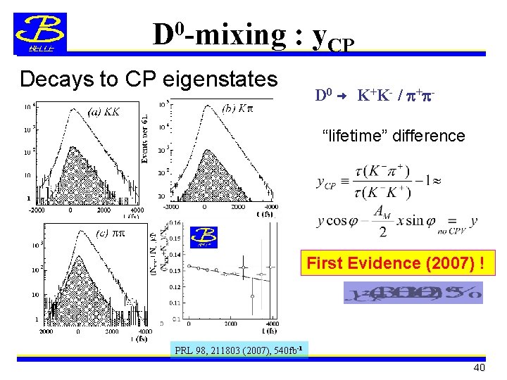 D 0 -mixing : y. CP Decays to CP eigenstates D 0 → K