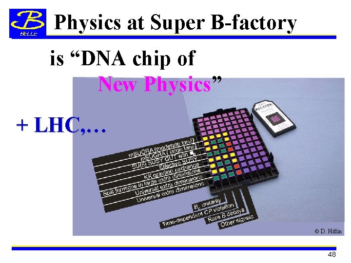 Physics at Super B-factory is “DNA chip of New Physics” + LHC, … D.