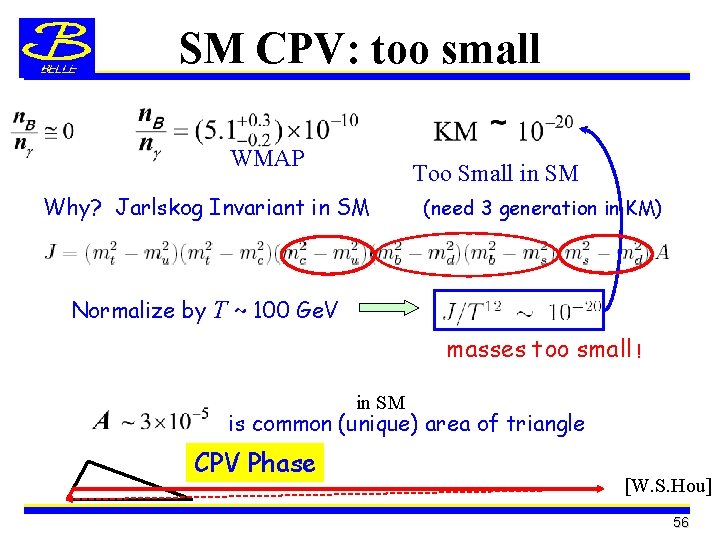 SM CPV: too small WMAP Too Small in SM Why? Jarlskog Invariant in SM