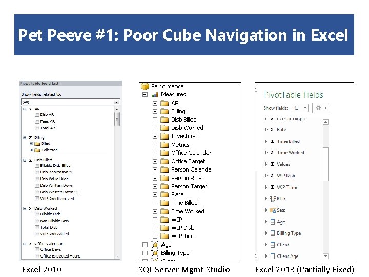 Pet Peeve #1: Poor Cube Navigation in Excel 2010 SQL Server Mgmt Studio Excel