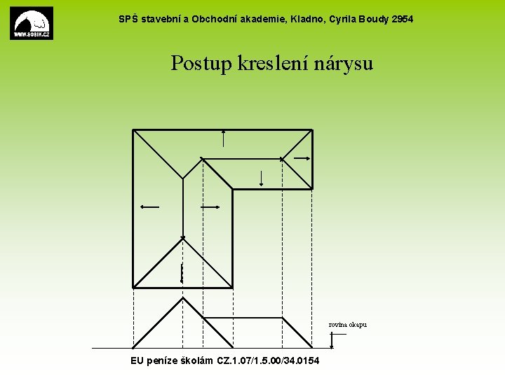 SPŠ stavební a Obchodní akademie, Kladno, Cyrila Boudy 2954 Postup kreslení nárysu rovina okapu