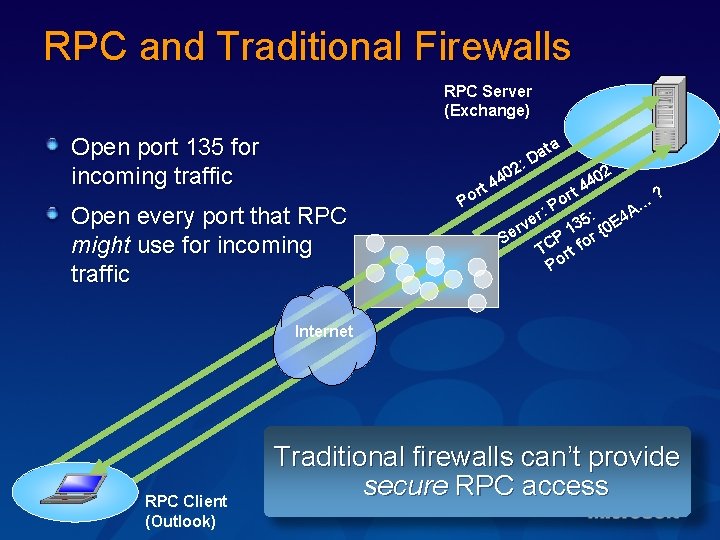 RPC and Traditional Firewalls RPC Server (Exchange) Open port 135 for incoming traffic 2:
