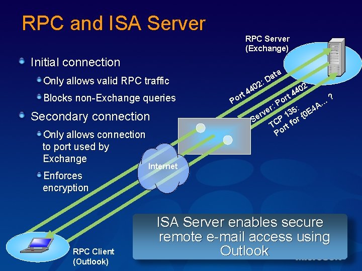 RPC and ISA Server RPC Server (Exchange) Initial connection Only allows valid RPC traffic