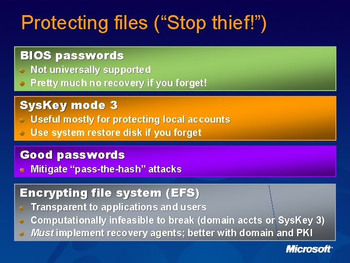 Protecting files (“Stop thief!”) BIOS passwords Not universally supported Pretty much no recovery if