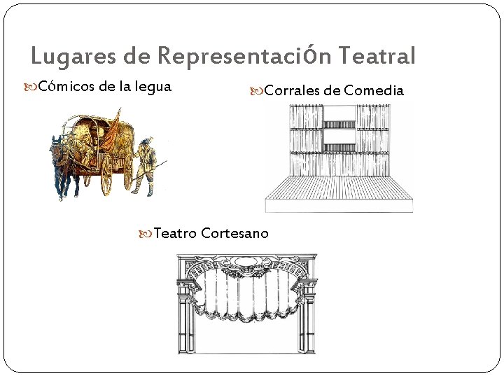 Lugares de Representación Teatral Cómicos de la legua Corrales de Comedia Teatro Cortesano 