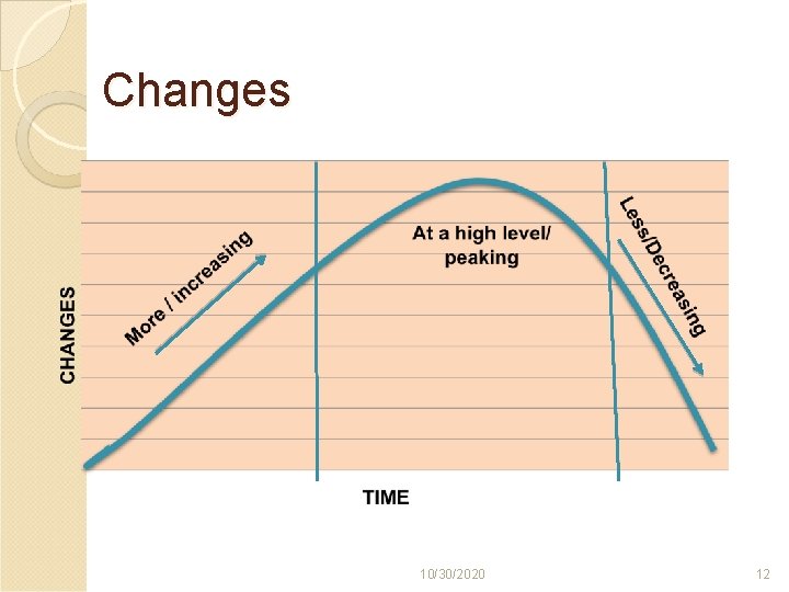 Changes 10/30/2020 12 
