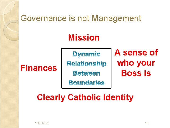Governance is not Management Mission Finances A sense of who your Boss is Clearly