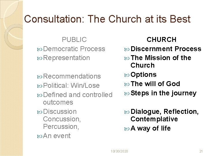 Consultation: The Church at its Best PUBLIC Democratic Process Representation Recommendations Political: Win/Lose Defined