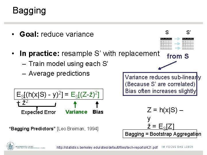 Bagging S • Goal: reduce variance S’ • In practice: resample S’ with replacement