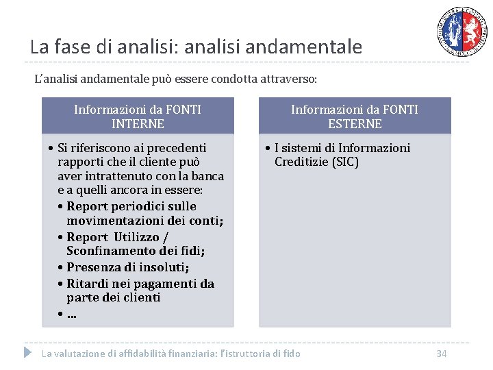 La fase di analisi: analisi andamentale L’analisi andamentale può essere condotta attraverso: Informazioni da