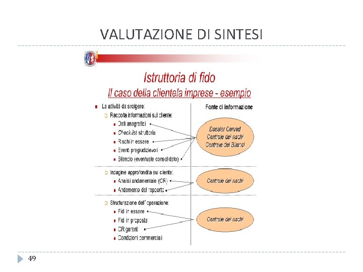 VALUTAZIONE DI SINTESI 49 