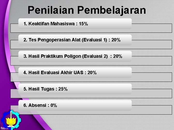 Penilaian Pembelajaran 1. Keaktifan Mahasiswa : 15% 2. Tes Pengoperasian Alat (Evaluasi 1) :