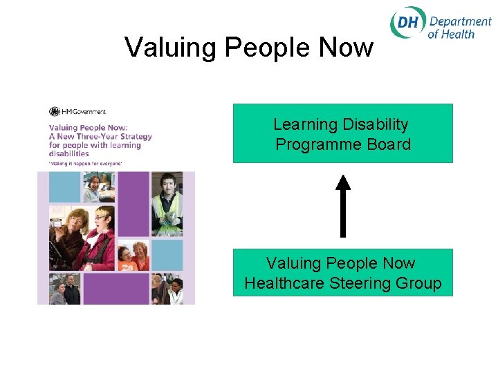 Valuing People Now Learning Disability Programme Board Valuing People Now Healthcare Steering Group 