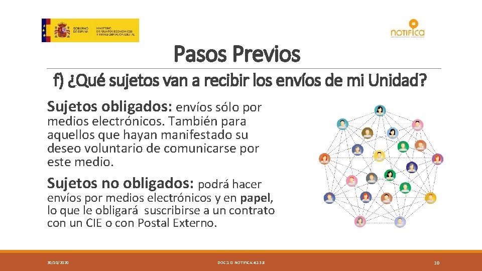 Pasos Previos f) ¿Qué sujetos van a recibir los envíos de mi Unidad? Sujetos