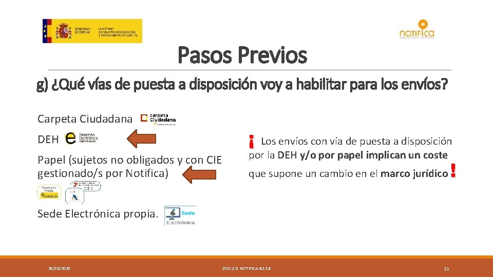 Pasos Previos g) ¿Qué vías de puesta a disposición voy a habilitar para los