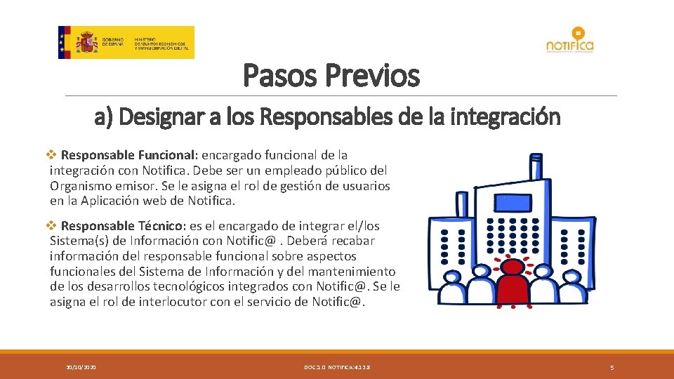 Pasos Previos a) Designar a los Responsables de la integración v Responsable Funcional: encargado