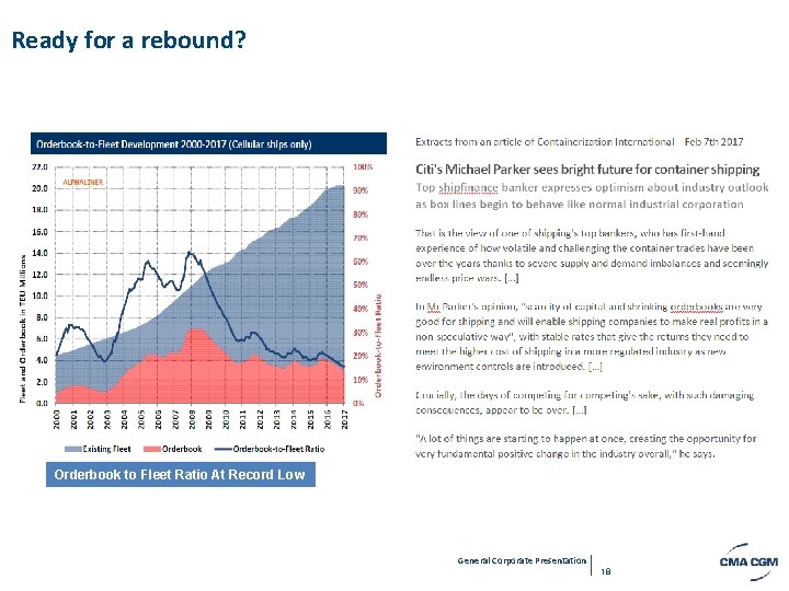 Ready for a rebound? Orderbook to Fleet Ratio At Record Low Présentation Générale du