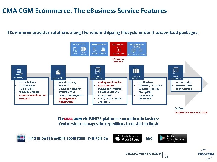 Description des circuits CMA CGM Ecommerce: The e. Business Service Features ECommerce provides solutions